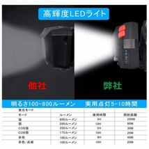 CREE-XPGLED ヘッドライト 充電式 センサー機能　電源残量表示 IPX45防水 超軽量 角度調整可 防災/夜釣//作業/キャンプ/散歩/アウトドア用_画像5