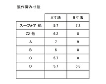 1/12　4連スポーツキャブレター　(気筒間ピッチオーダー仕様)　3Dプリンタ出力未塗装キット　ディティールアップ　ケイヒン　CR_画像9