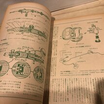 モータリスト　１９６１年４月　車　自動車　雑誌　レトロ　ビンテージカー　旧車　（管理番号001）_画像6