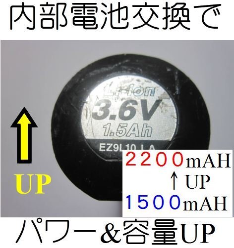 年最新ヤフオク! panasonic ezの中古品・新品・未使用品一覧