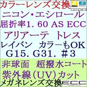 ◆特別価格◆カラーレンズ交換 ニコン・単焦点レンズ 屈折率 1.60 ＡＳ ＥＣＣ 単焦点レンズ 1 NS11