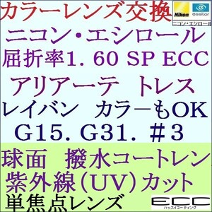 ◆大特価セール◆カラーレンズ交換 ニコン・エシロール 屈折率1.60ＳＰ ＥＣＣ　球面　単焦点レンズ 2 NS10