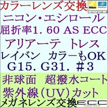 ◆特別価格◆カラーレンズ交換 ニコン・単焦点レンズ 屈折率 1.60 ＡＳ ＥＣＣ 単焦点レンズ 2 NS11_画像1