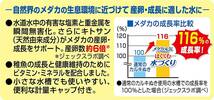 GEX メダカ元気 はぐくむ水づくり 計量キャップ付き カルキぬき500mL　　　　　　　　　送料全国一律　520円_画像3