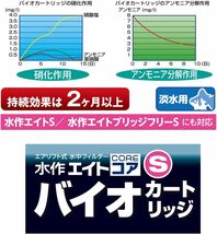 水作 エイトS用バイオカートリッジ 　　　　　　　　　送料全国一律　200円_画像3