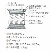 ☆展示未使用☆ SIMMONS シモンズ　最高級　クィーンマットレス　リュクス　プラッシュピロートップ_画像7