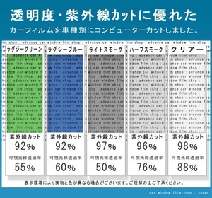 切売　切り売り　ライトスモーク　５０％　１ｍ×１０ｍ