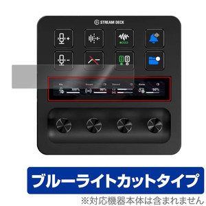 Elgato STREAM DECK + LCDタッチパネル用 保護フィルム OverLay Eye Protector エルガト ストリームデック + 液晶保護 ブルーライトカット