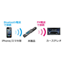 Bluetooth FMトランスミッター フルバンド 自動判定 リバーシブルUSBポート 2.4A ブラック 車/カシムラ KD-193_画像3