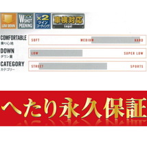 タナベ GT FUNTORIDEダウンサス前後セット HA36Sアルトワークス ベースグレード 2WD用 15/12～_画像3