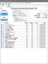 【042399001】3.5インチHDD／メーカー・容量色々／合計11台セット／CrystaldiscInfoにて動作確認済／一部【注意】あり_画像4