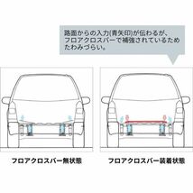 オートエグゼ フロアクロスバー MAZDA2/デミオ DJ系 マツダ MDJ4500 AutoExe_画像2