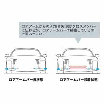 オートエグゼ ロアアームバー CX-8 KG系全車 マツダ MKF4400 AutoExe_画像2