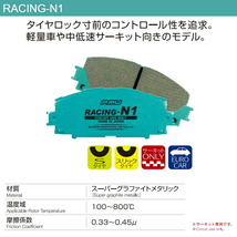 プロジェクトミューμ RACING-N1ブレーキパッドF用 L210Sミラ アケボノキャリパー用 除くRV4 90/3～91/5_画像2