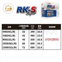 建機バッテリー/RKSS 50B19/R メンテナンスフリータイプ_画像3