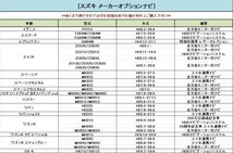 【テレビキャンセラー B】走行中 運転中でもTV DVDが見れる 日本製 2013年モデル 99000-79AC5 79Y80 CN-S310D AVIC-MRZ009_画像3