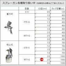 エアースプレーガン 2.5mm 吸上式 W77S 1000cc DIY 塗装 車 バイク 板金 下カップ/10_画像10