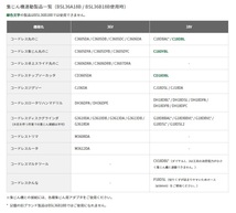 HiKOKI 集じん機 RP150YB(SC) Bluetooth対応 乾湿両用 連動付 布フィルタ 3P可倒式プラグ お掃除セット標準付属 日立 ハイコーキ 大型商品_画像5