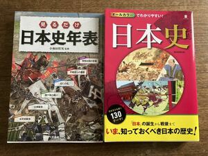 オールカラーでわかりやすい日本史　見るだけ日本史年表　2冊セット