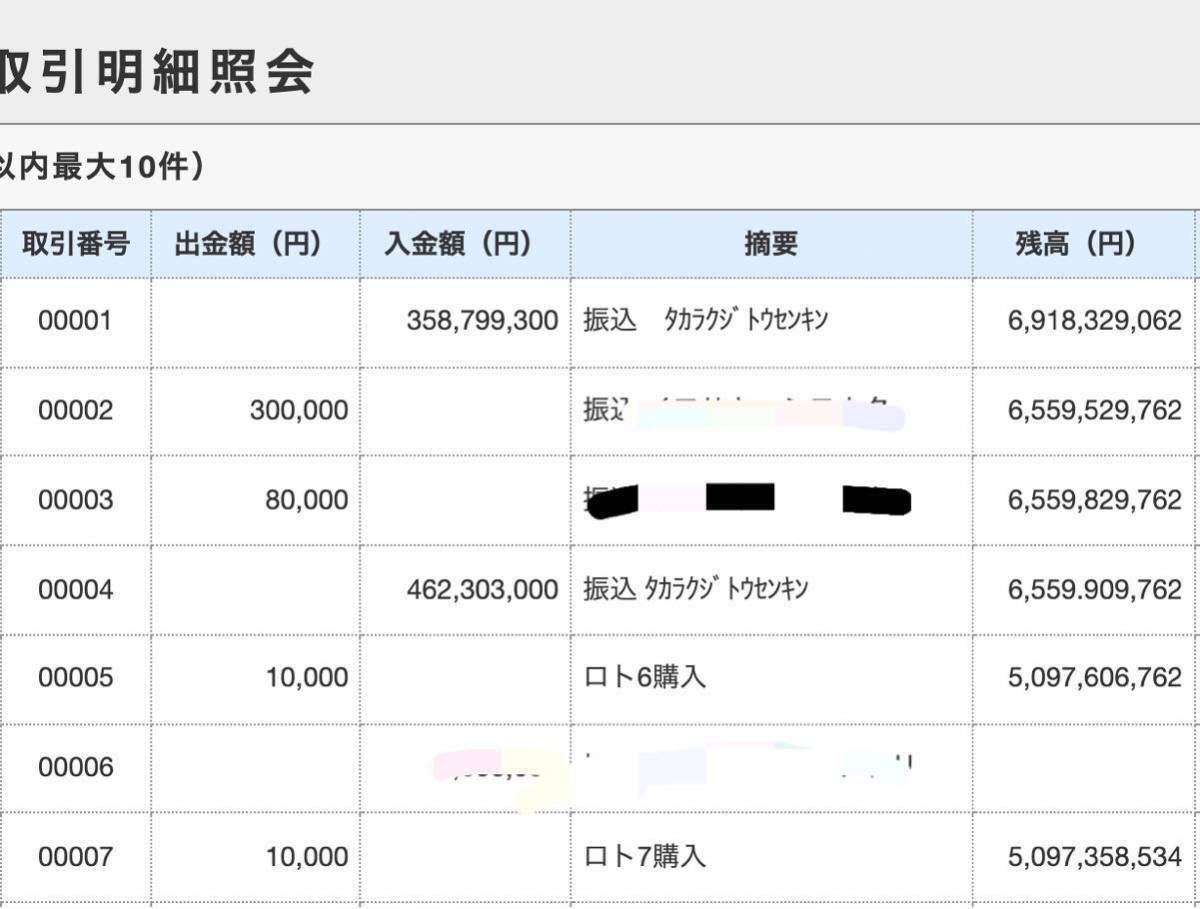 ヤフオク! -「ロト6予想」(コンピュータ) の落札相場・落札価格