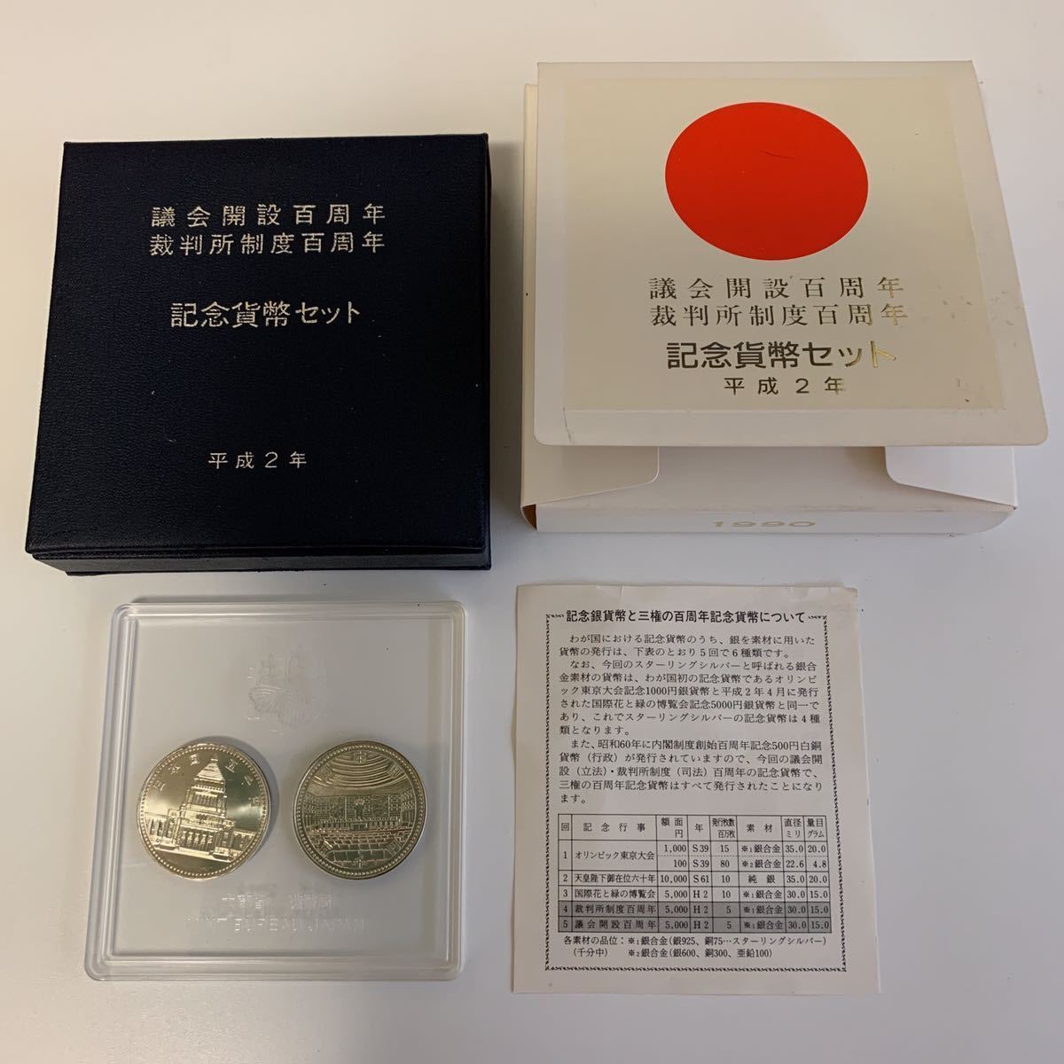 ヤフオク! -「議会裁判所」(記念硬貨) (日本)の落札相場・落札価格