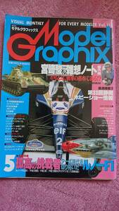 月刊モデルグラフィックス 1994年5月号 特集「宮崎駿の雑想ノート 番外編/孤高の挑戦者 ターボ時代を切り拓いたルノーF1 」(Vol.115)