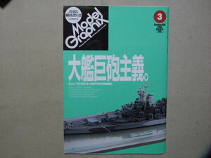 ▲モデルグラフィックス280▲大艦巨砲主義 1/700で蘇るWWⅡ各国最強戦艦～武蔵/ビスマルク/リシュリュー/キングジョージⅤ世/ミズーリ等