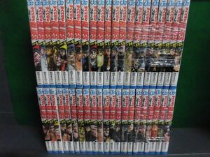 ろくでなしBLUES(ブルース) 全42巻セット 森田まさのり　34・35巻に濡れ跡