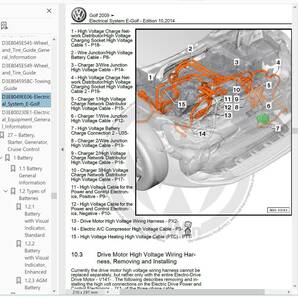ゴルフ MK6 GOLF GOLF-R ワークショップマニュアル サービスリペアマニュアル 整備書 配線図 GOLF6 ゴルフ6 ゴルフRの画像7