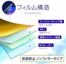 日本製 2枚セット 抗菌 超撥水 反射防止 ノンフィラータイプ Speed Wi-Fi 5G X12 / X11 保護 フィルム 飛散防止 高透過率 貼り付け簡単_画像3