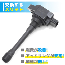 日産 ウイングロード Y12 イグニッションコイル 4本 半年保証 純正同等品 4本 22448-1KT0A 22448-JA00C 互換品 22448-ED000_画像2