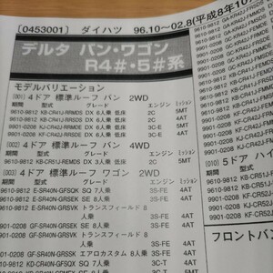 #[ parts guide ] Daihatsu Delta van * Wagon (R4#*5# series ) H8.10~ 2004 year version [ out of print * rare ]