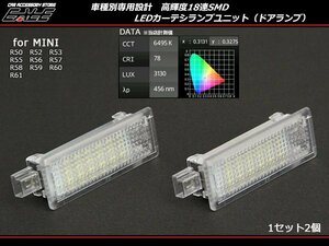 MINI LEDカーテシランプ R50/R52/R53/R55/R56/R57/R58等　R-126