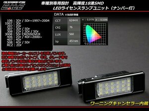 プジョー106 1007 207 307 308 407 LEDライセンスランプ R-173