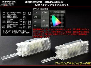 LEDインテリアランプ プジョー206 207 306 307 308 607 1007 RCZ R-174