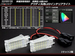 アウディ 汎用 LED インテリアランプ A3/A4/A5/A6/A7/A8等 R-178