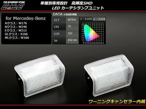 ベンツAクラス/W176 Bクラス/W246 LED カーテシ ランプ R-407