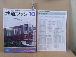 ■ せ-369　古本 鉄道ファン＆車両配置表 No.546 特集:立体交差駅66クロス 2006年10月 211ページ＋α ※縦25.8cm横19.1cm厚さ1.2cm重さ630g