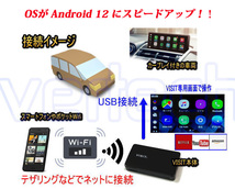 NEW-TYPE VISIT ELA-V12 DODGE 純正搭載CarPlay 動画アプリ再生 ダッチ CHALLENGER DURANGO YouTube Netflix Amazon_画像2