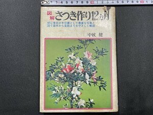 ｓ〇　昭和50年 8版　図解 さつき作り12ヶ月　著・中杖健　日本文芸社　書き込み有　昭和レトロ　/K38