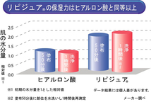 無着色・無香料・防腐剤フリー ペリカン石鹸 東京セールスレップ バーバラ寺岡 ちょうようせっけん2個入_画像8