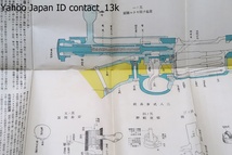 兵器学仮教程/昭和13年/兵器並に射?に關する概念を教授し以て戰術教育の補助たらしむると共に初級將校トシテノ實務遂行の資に供するに在り_画像6