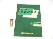 ◆(NA) 橋本清郎 編『最新理科表』1958年 昭和33年4月15日 黎明書房学習出版 教育 地学 生物 物理 科学 書籍 当時物_画像1