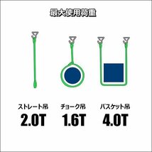 ナイロンスリングベルト【2本セット】幅50mm×3m 耐荷2000kg CE規格品 ベルトスリング 緑/15Э_画像7