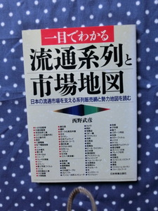 △西野武彦著「一目でわかる　流通系列と市場地図」～日本実業出版社