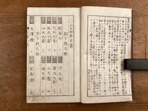 BB-6362■送料込■鼇頭易学小筌 全 新井白蛾先生著 松影堂蔵 本 古本 冊子 和本 古書 古文書 印刷物/くOKら_画像4