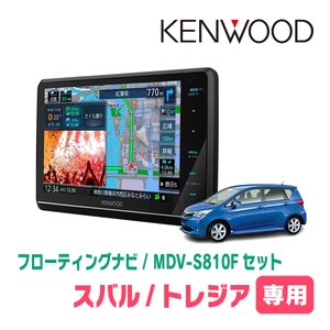 トレジア(H22/11～H28/3)専用　KENWOOD/MDV-S810F+取付キット　8インチ/フローティングナビセット　