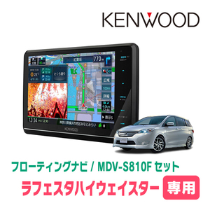 ラフェスタハイウェイスター専用　KENWOOD/MDV-S810F+取付キット　8インチ/フローティングナビセット　