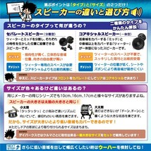 プレミオ(240系・H13/12～H19/6)用　リア/スピーカーセット　アルパイン / X-171C + KTX-Y172B　(17cm/高音質モデル)_画像6