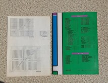 1989年5月 発行 新潟県 道路 エリアマップ 昭文社 高速国道通行料金表付き レトロ 道路地図 ドライブ 旅行 出張 地図 コレクション_画像6